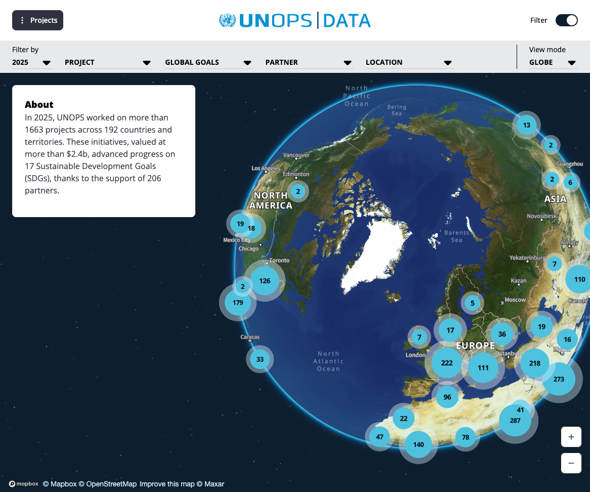 UNOPS projects globe view with clustered markers and project details beside the map.