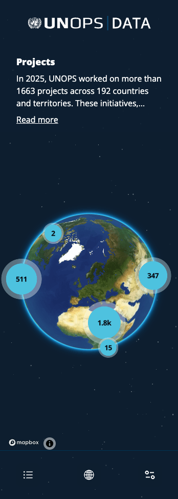 UNOPS projects on mobile in globe mode with bottom navigation and clustered markers.