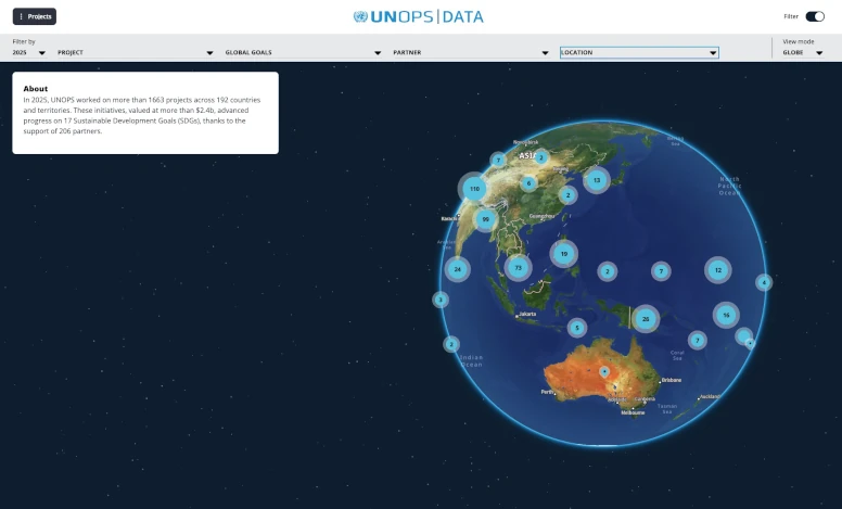 UNOPS data visual identity